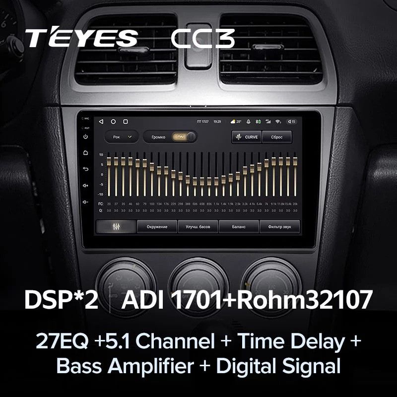 Штатная магнитола Teyes CC3 4/32 Subaru Impreza GD GG (2002-2007)