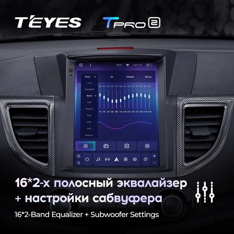Штатная магнитола Tesla style Teyes TPRO 2 4/32 Honda CR-V 4 RM RE (2011-2015) Тип-C