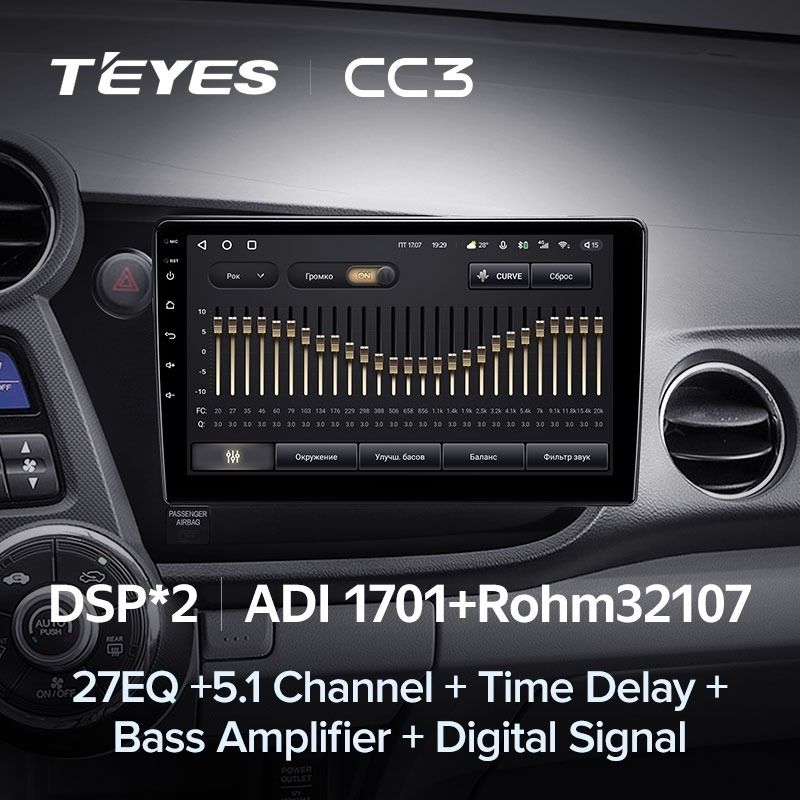 Штатная магнитола Teyes CC3 4/32 Honda Insight 2 LHD (2009-2014)