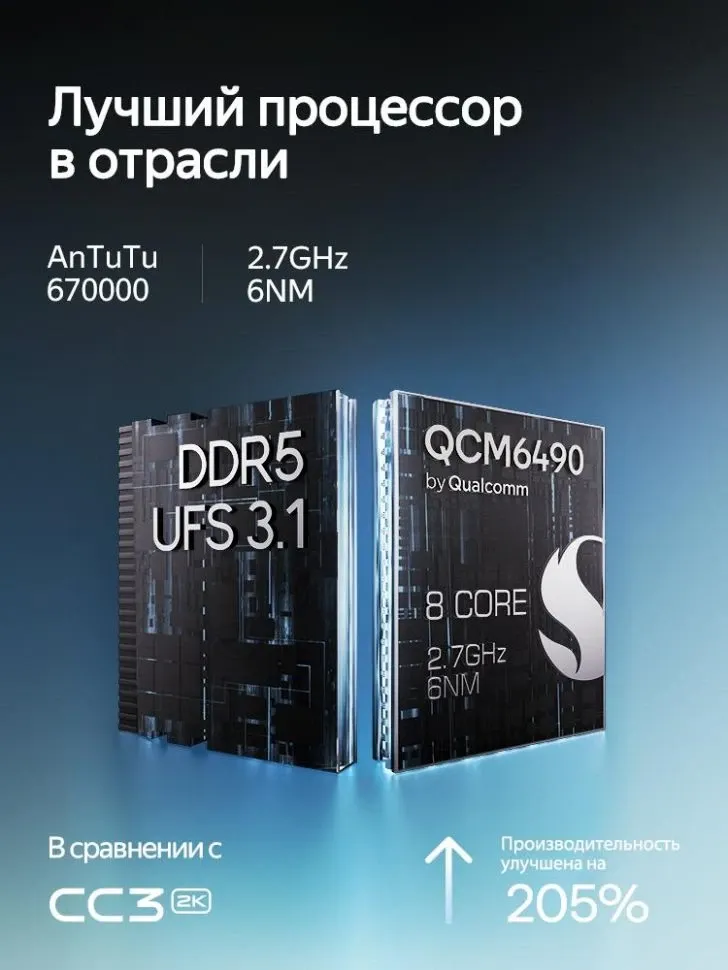 Штатная магнитола Teyes CC4 Pro 8/128 LADA Priora 1 (2007-2013) F2 (серебро)