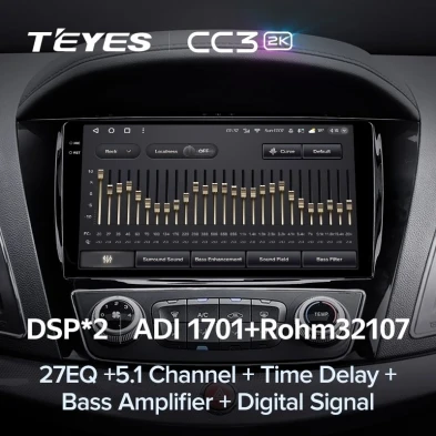 Штатная магнитола Teyes CC3 2K 4/32 JAC Refine S5 (2013-2019)