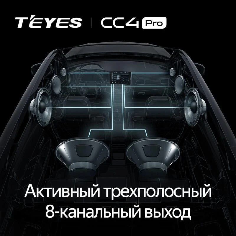 Штатная магнитола Teyes CC4 Pro 12/256 Toyota Land Cruiser 70 Series LC 79 (2007-2020) (13") (Дерево)