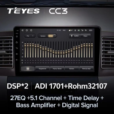 Штатная магнитола Teyes CC3 4/32 Toyota Corolla E130 E120 (2000-2004)
