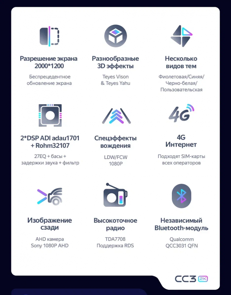 Штатная магнитола Teyes CC3 2K 6/128 Jetta VS5 (2019-2024)