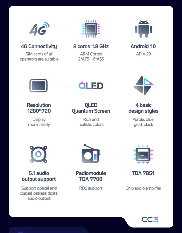 Штатная магнитола Teyes CC3 4/32 Suzuki Swift 6 (2023-2026)