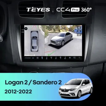 Штатная магнитола Teyes CC4 Pro 360 12/256 Renault Sandero 2 (2013-2022) F1