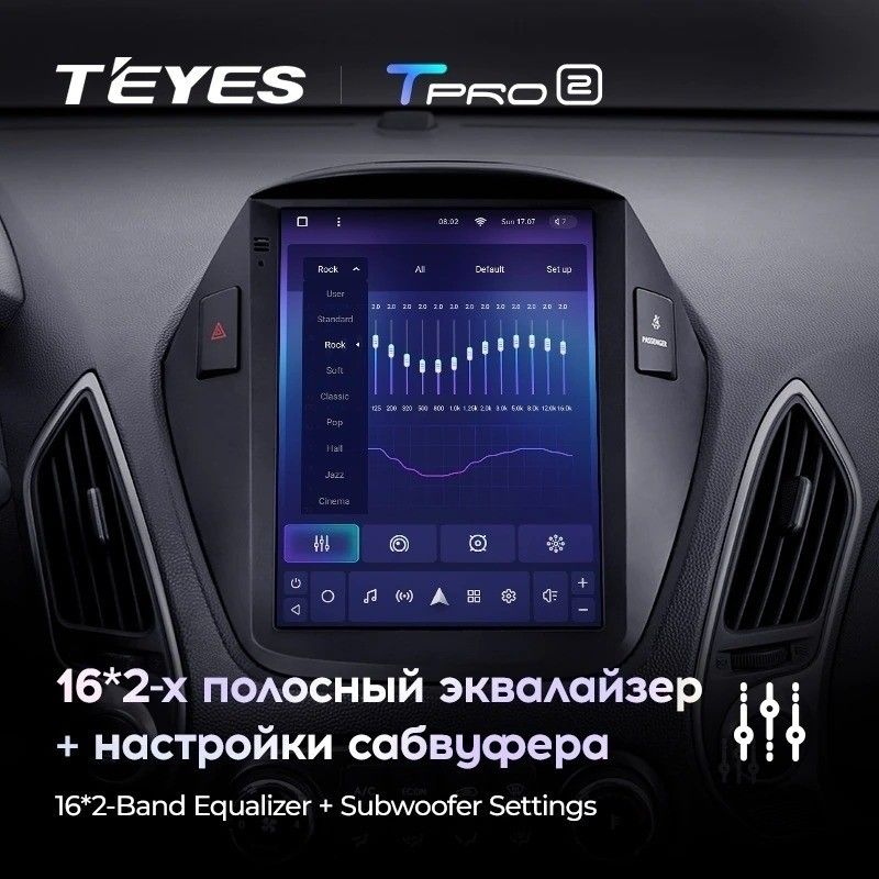 Штатная магнитола Tesla style Teyes TPRO 2 4/32 Hyundai IX35 (2009-2015) F2 Тип-AB