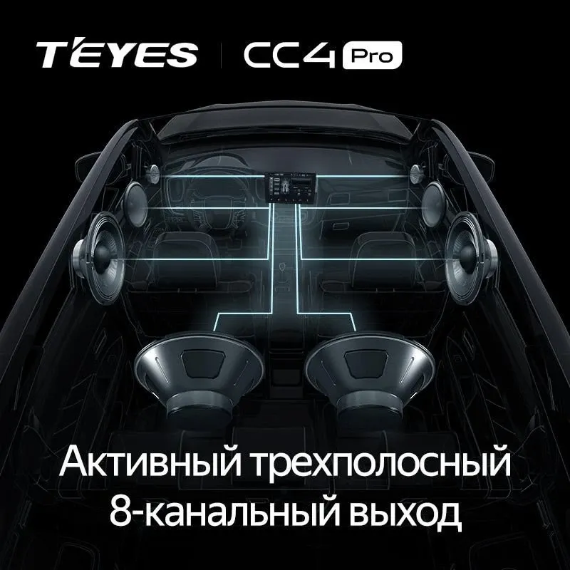 Магнитола Teyes CC4 Pro 8/128 (13 дюймов)