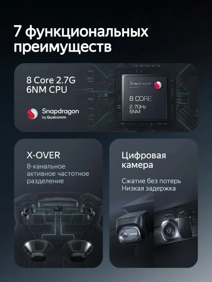 Магнитола Teyes CC4 Pro 8/128 (13 дюймов)
