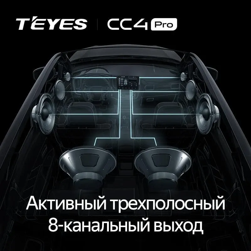 Штатная магнитола Teyes CC4 Pro 12/256 Toyota Roomy (2016-2020 ) Правый руль