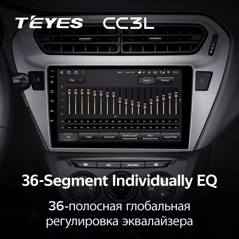 Штатная магнитола Teyes CC3L 4/64 Citroen C-Elysee (2012-2016) F2