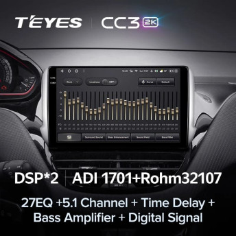 Штатная магнитола Teyes CC3 2K 6/128 Peugeot 2008 (2013-2020)