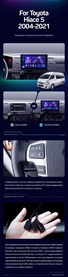 Штатная магнитола Teyes CC3 4/32 Toyota Hiace XH10 H200 (2004-2021)