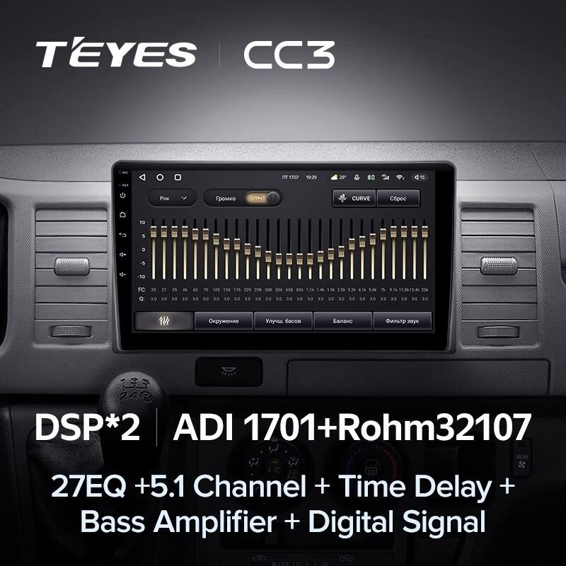 Штатная магнитола Teyes CC3 4/32 Toyota Hiace XH10 H200 (2004-2021)