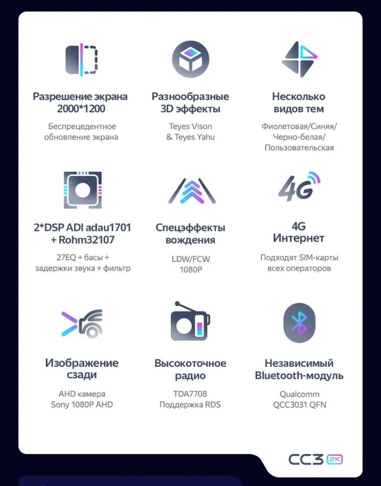 Штатная магнитола Teyes CC3 2K 6/128 Hyundai Solaris 2 (2017-2020) F2 (черный матовый) Тип-B