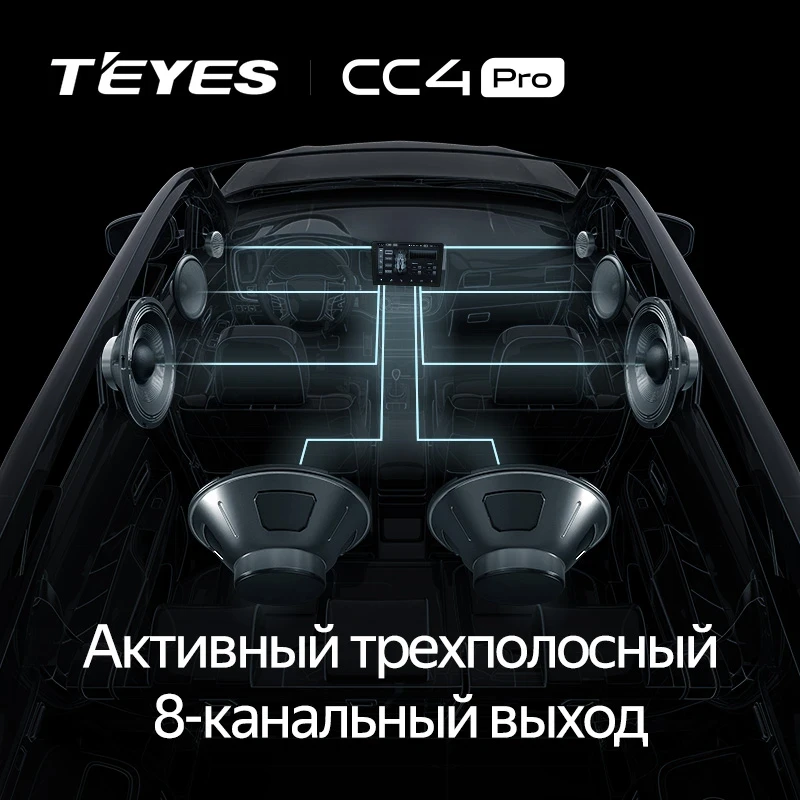 Штатная магнитола Teyes CC4 Pro 12/256 Toyota Echo (1999-2005) F2