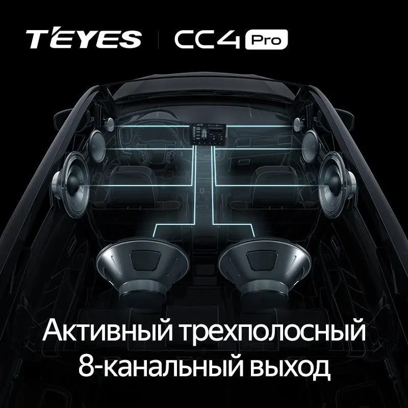 Штатная магнитола Teyes CC4 Pro 8/128 Lada Vesta Cross Sport (2015-2022) F1 (13")