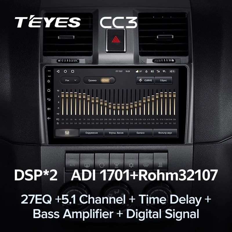 Штатная магнитола Teyes CC3 4/64 UAZ Patriot (2012-2016)