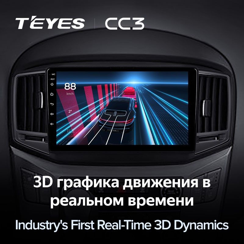 Штатная магнитола Teyes CC3 4/32 Hyundai H1 2 (2015-2021) F2