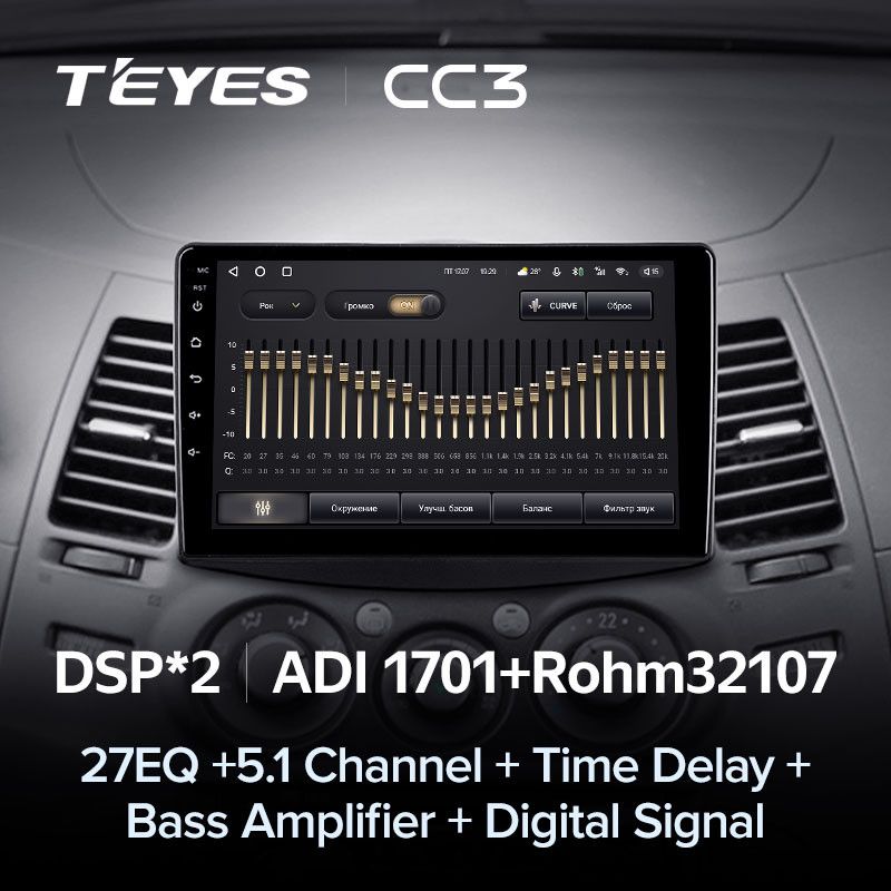 Штатная магнитола Teyes CC3 4/32 Mitsubishi Grandis 1 (2003-2010) F1