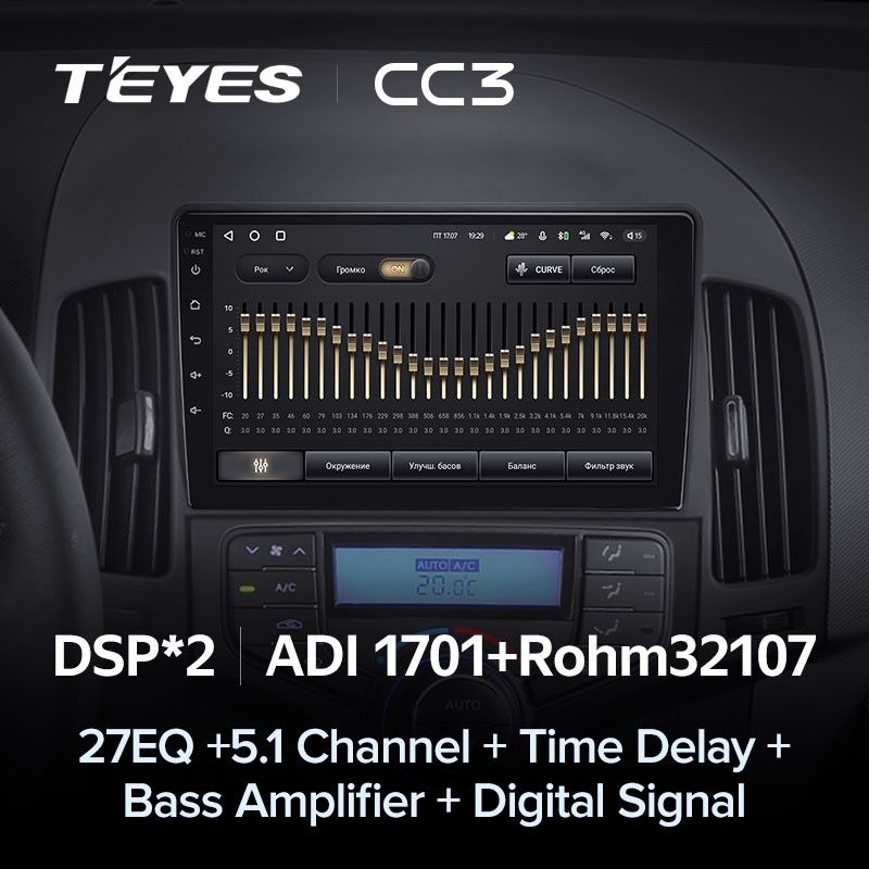 Штатная магнитола Teyes CC3 4/32 Hyundai i30 1 FD (2007-2012) F2