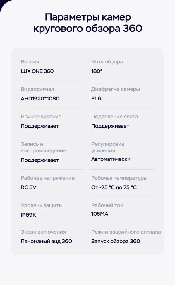 Штатная магнитола Teyes LUX ONE 360 6/128 Mazda Atenza 3 (2012-2015) Тип-B Правый руль