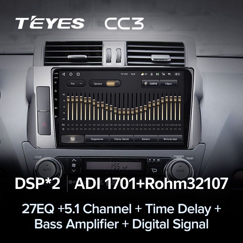 Штатная магнитола Teyes CC3 4/64 Toyota Land Cruiser Prado 150 (2013-2017)