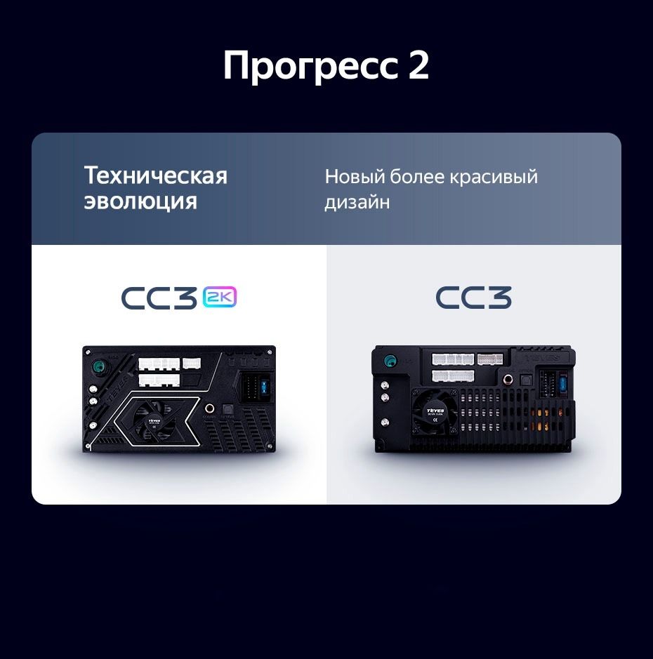 Штатная магнитола Teyes CC3 2K 4/64 Kia K5 (2020-2021)