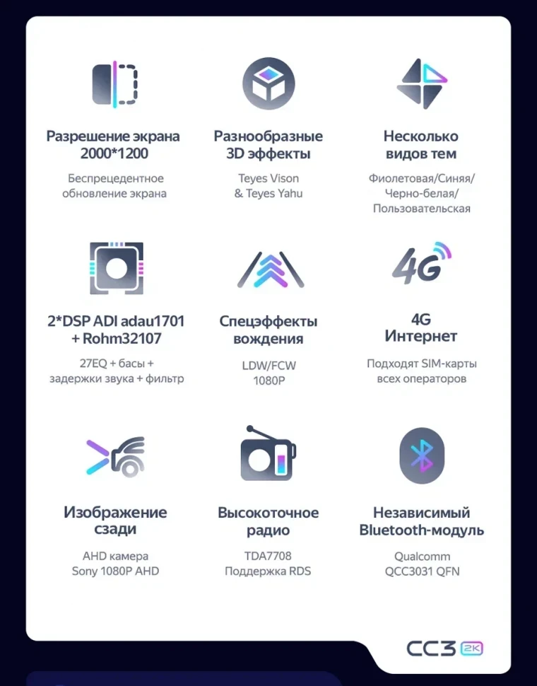 Штатная магнитола Teyes CC3 2K 4/32 Nissan Serena 6 C28 (2022-2024)