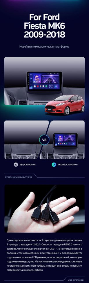 Штатная магнитола Teyes CC3 2K 4/64 Ford Fiesta 6 (2009-2018) F1 Тип-A