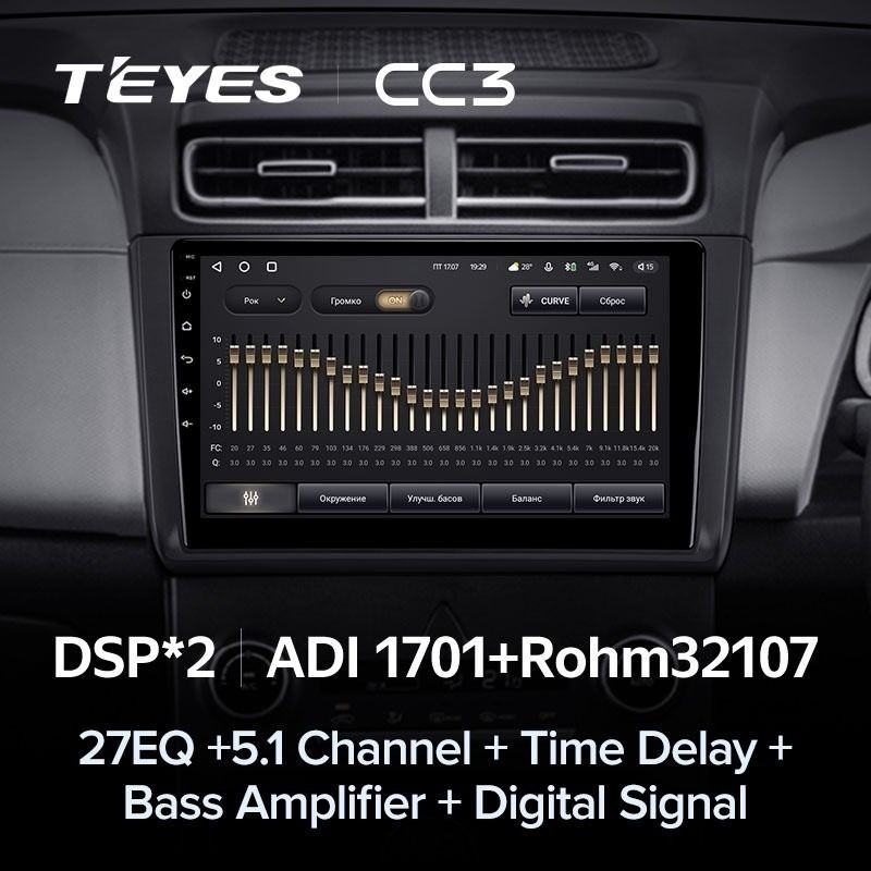 Штатная магнитола Teyes CC3 4/32 Hyundai Creta 2 2021+ (глянец) F2