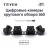 Цифровые камеры кругового обзора Teyes Digital 360° для CC4 PRO (Круглые)