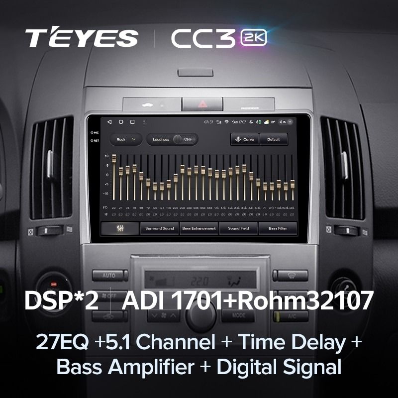 Штатная магнитола Teyes CC3 2K 360 6/128 Toyota Corolla Verso AR10 (2004-2009) F2