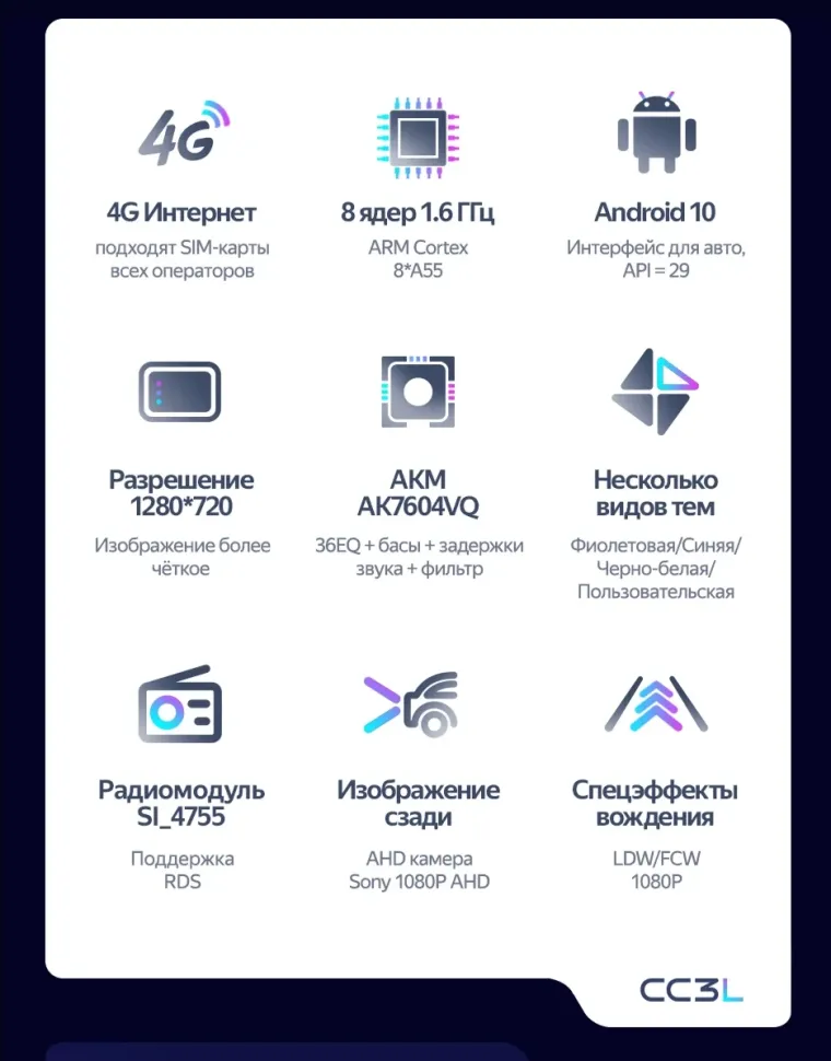 Штатная магнитола Teyes CC3L 4/32 Brilliance M2 (BS4) (2006-2010)