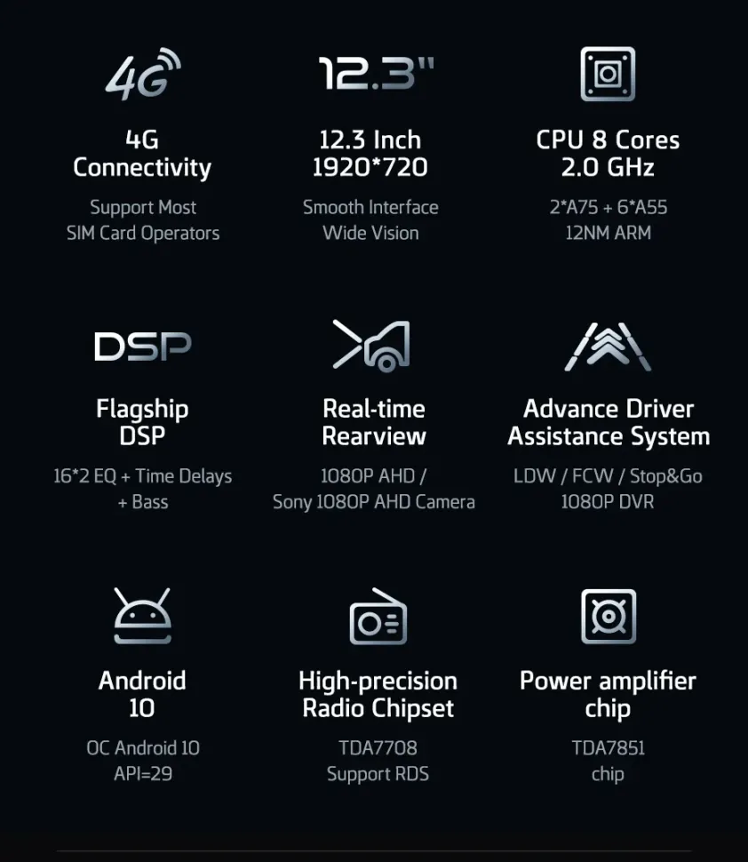 Штатная магнитола Teyes LUX ONE 4/32 Mercedes-Benz B-Class T245 W245 (2005-2011) Universal