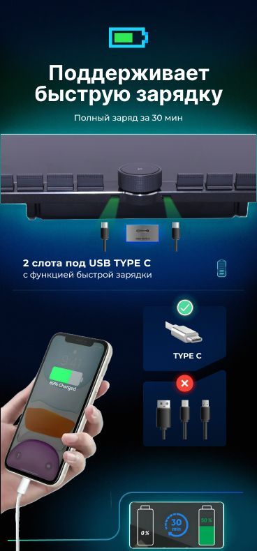 Штатная магнитола Teyes CC3 2K 6/128 Dodge Caravan 4 (2000-2007) Тип-B (13" с кнопками)