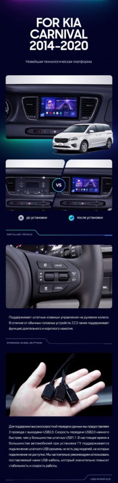 Штатная магнитола Teyes CC3 2K 360 6/128 Kia Carnival YP (2014-2021) F1 Тип-A
