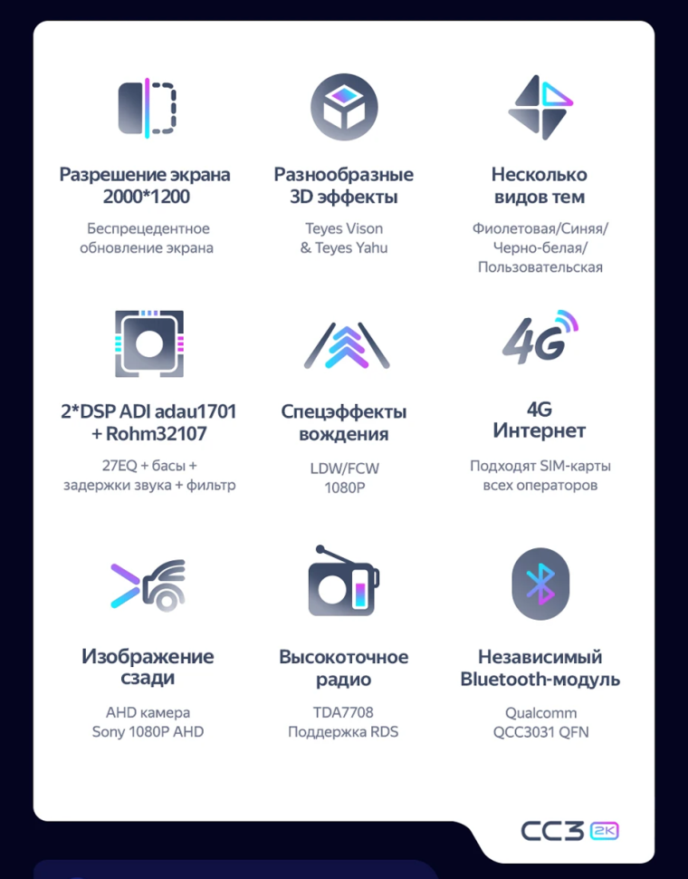 Штатная магнитола Teyes CC3 2K 4/64 Lada 2111 (1995-2014)