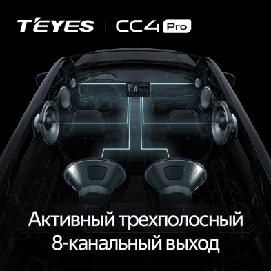 Штатная магнитола Teyes CC4 Pro 12/256 Seat Toledo 3 (2004-2009)