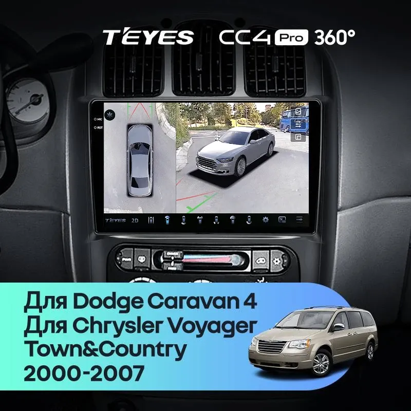 Штатная магнитола Teyes CC4 Pro 360 8/128 Chrysler Town &amp; Country 4 RS (2000-2007) Тип-A