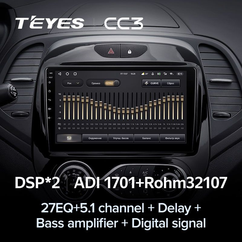 Штатная магнитола Teyes CC3 4/64 Renault Kaptur (2016-2019) F2