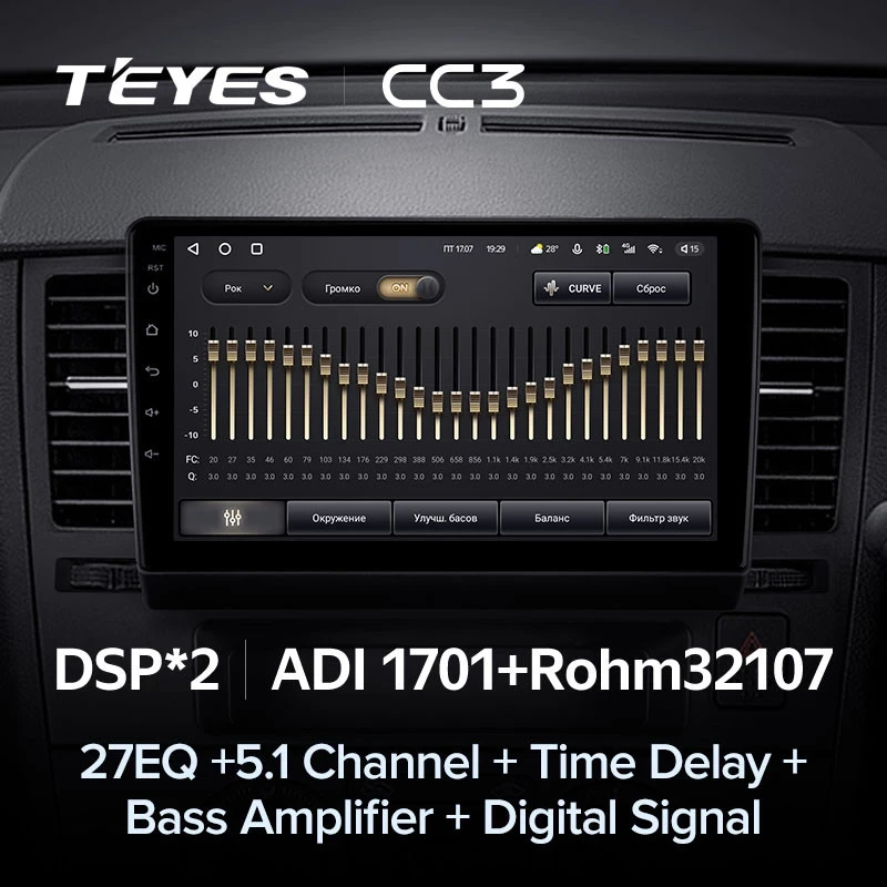 Штатная магнитола Teyes CC3 4/32 Nissan Tiida C11 (2004-2013) F1