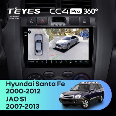 Штатная магнитола Teyes CC4 Pro 360 12/256 Hyundai Santa Fe SM (2000-2012)