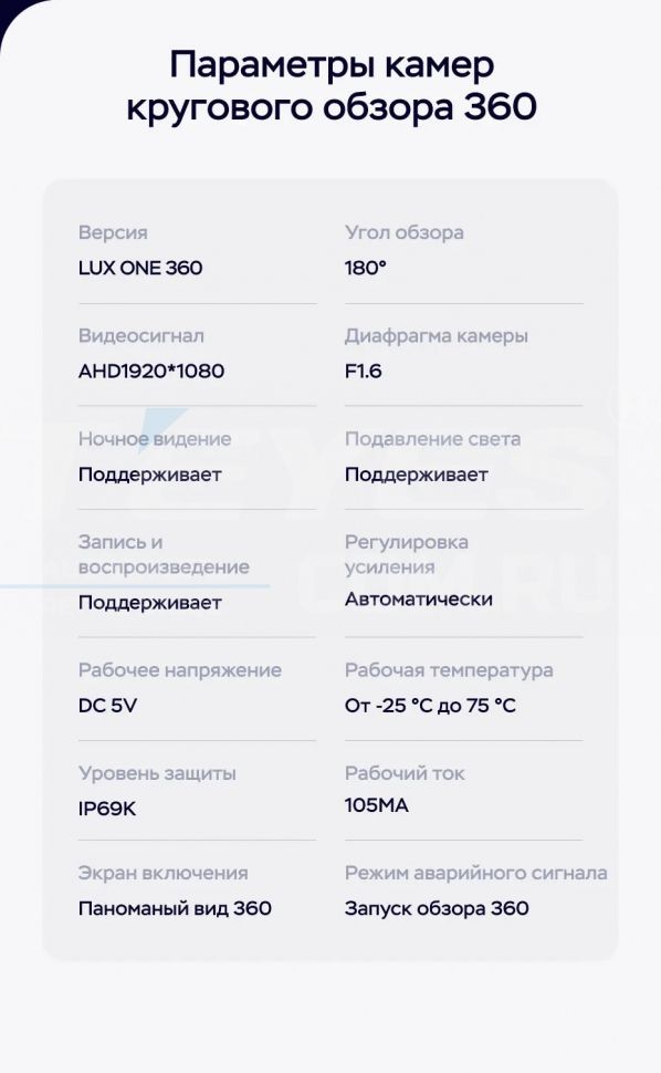 Штатная магнитола Teyes LUX ONE 360 6/128 Ford Mustang 6 S550 (2014-2023)