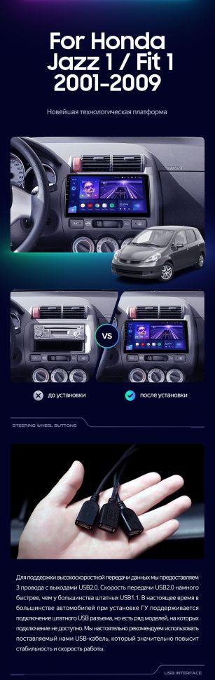 Штатная магнитола Teyes CC3 4/32 Honda Fit 1 (2001-2009)