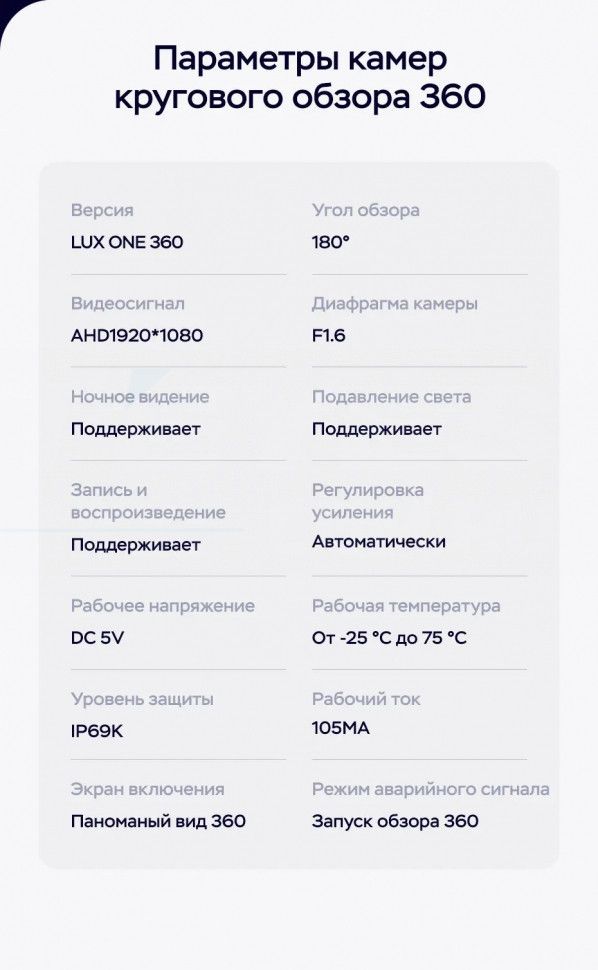 Штатная магнитола Teyes LUX ONE 360 6/128 Mercedes-Benz E-Class 4 W212 S207 A207 S212 C207 (NTG 4.5) (2009-2016) Universal