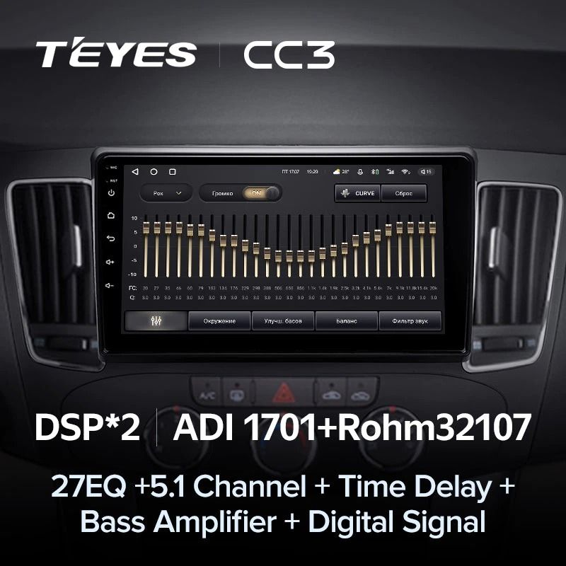 Штатная магнитола Teyes CC3 4/32 Hyundai Sonata NF (2008-2010) F2