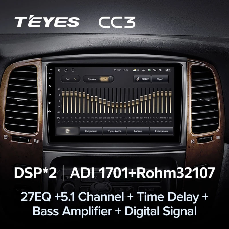 Штатная магнитола Teyes CC3 4/32 Toyota Land Cruiser LC 100 (2002-2007) Тип-B