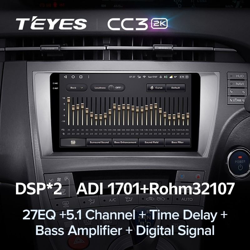 Штатная магнитола Teyes CC3 2K 4/64 Toyota Prius 3 XW30 (2009-2015) F1 Правый руль