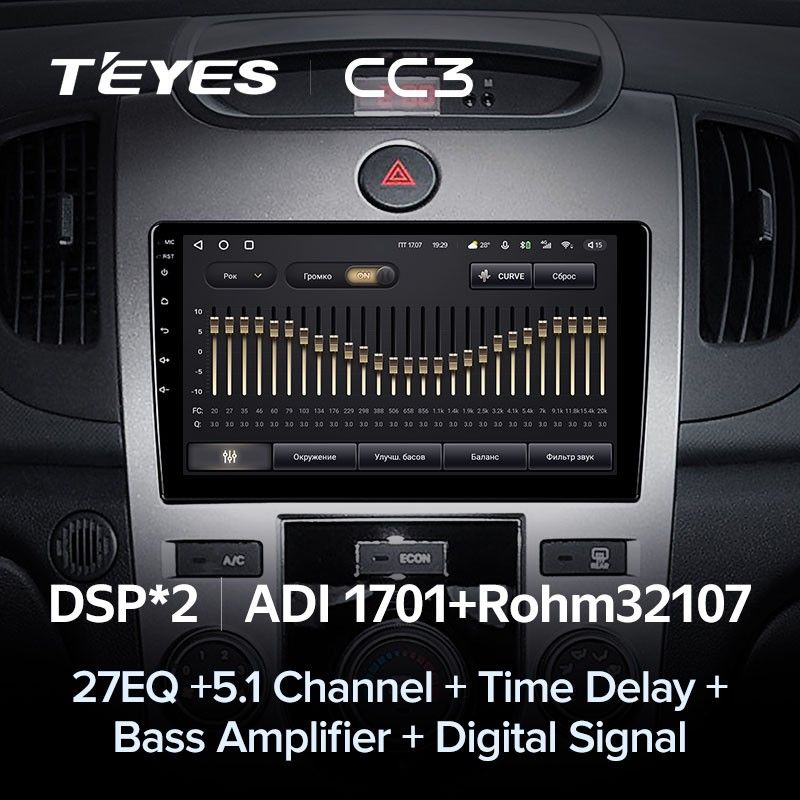 Штатная магнитола Teyes CC3 4/32 Kia Cerato 2 TD (2008-2013) F1